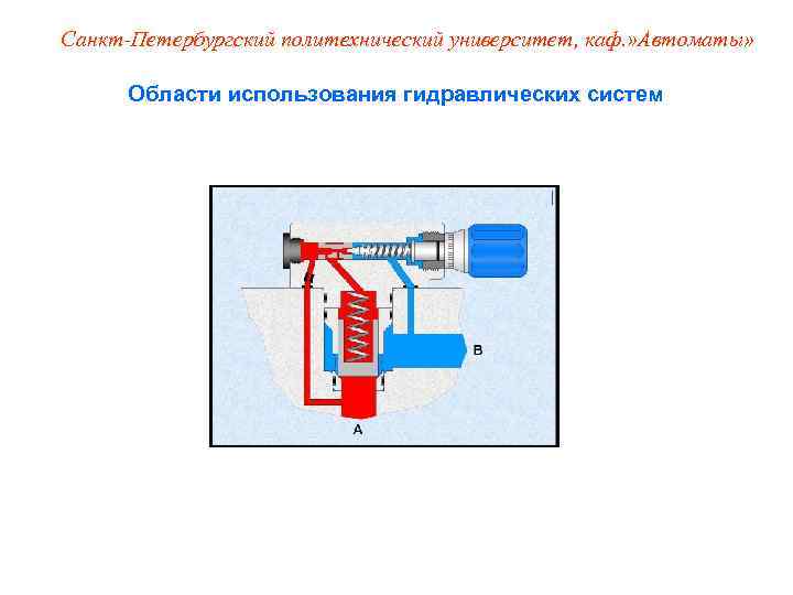 Санкт-Петербургский политехнический университет, каф. » Автоматы»   Области использования гидравлических систем 