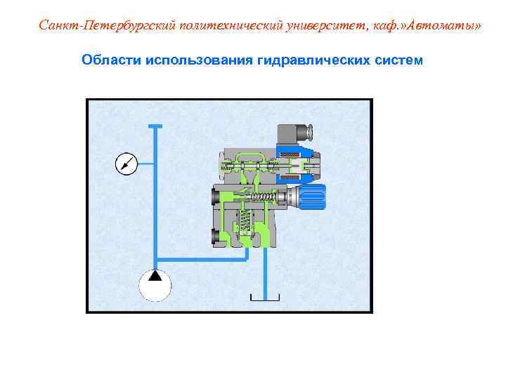 Санкт-Петербургский политехнический университет, каф. » Автоматы»   Области использования гидравлических систем 