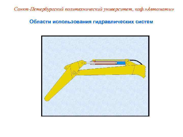 Санкт-Петербургский политехнический университет, каф. » Автоматы»   Области использования гидравлических систем 
