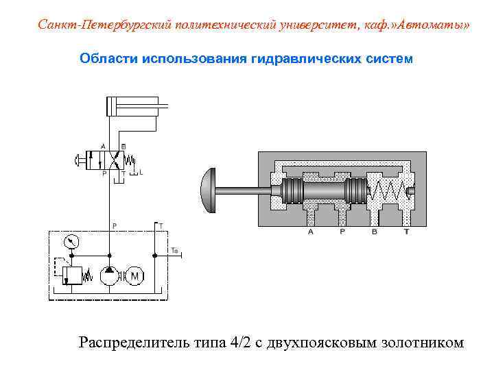 Санкт-Петербургский политехнический университет, каф. » Автоматы»   Области использования гидравлических систем  
