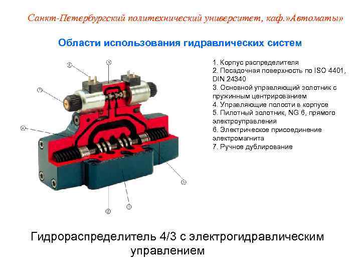 Санкт-Петербургский политехнический университет, каф. » Автоматы»   Области использования гидравлических систем  