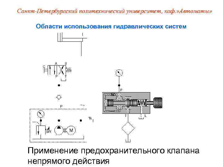 Санкт-Петербургский политехнический университет, каф. » Автоматы»   Области использования гидравлических систем  Применение
