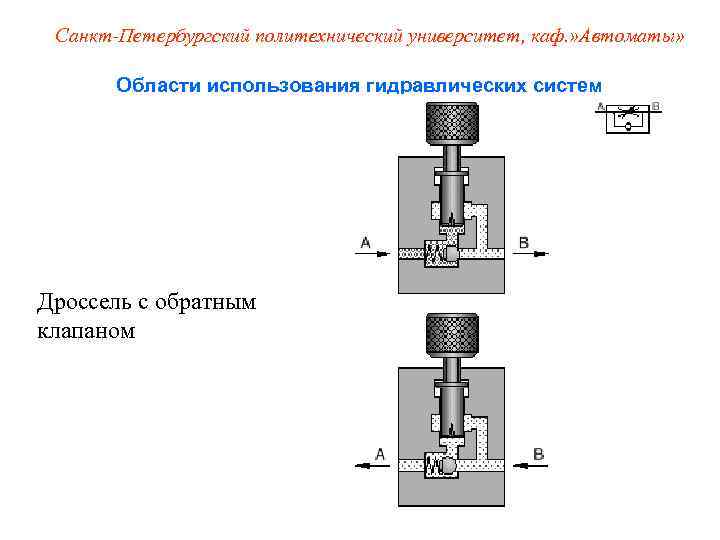  Санкт-Петербургский политехнический университет, каф. » Автоматы»   Области использования гидравлических систем Дроссель
