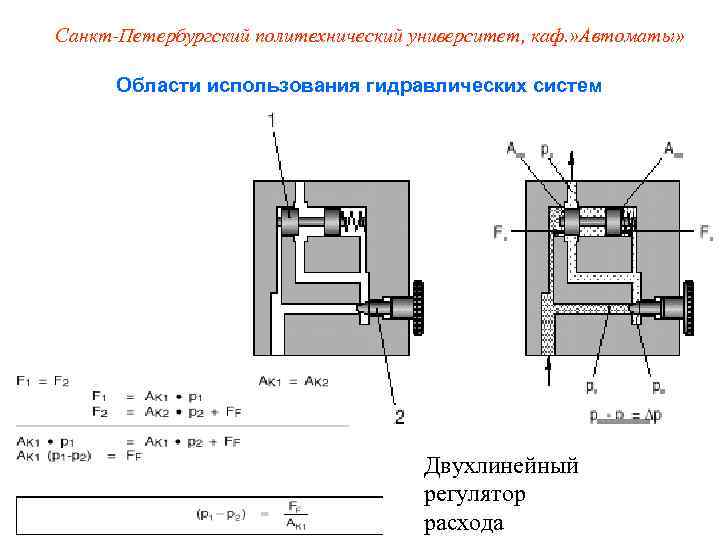 Санкт-Петербургский политехнический университет, каф. » Автоматы»   Области использования гидравлических систем  