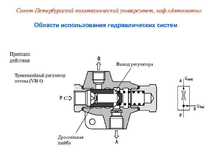  Санкт-Петербургский политехнический университет, каф. » Автоматы»   Области использования гидравлических систем 