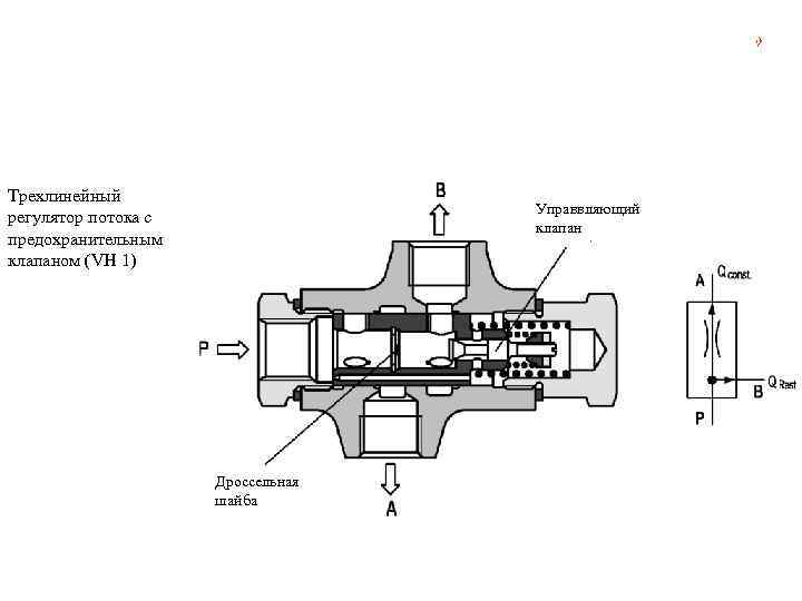  Санкт-Петербургский политехнический университет, каф. » Автоматы»   Области использования гидравлических систем 