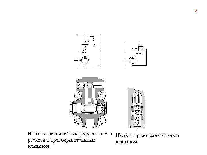 Санкт-Петербургский политехнический университет, каф. » Автоматы»   Области использования гидравлических систем  