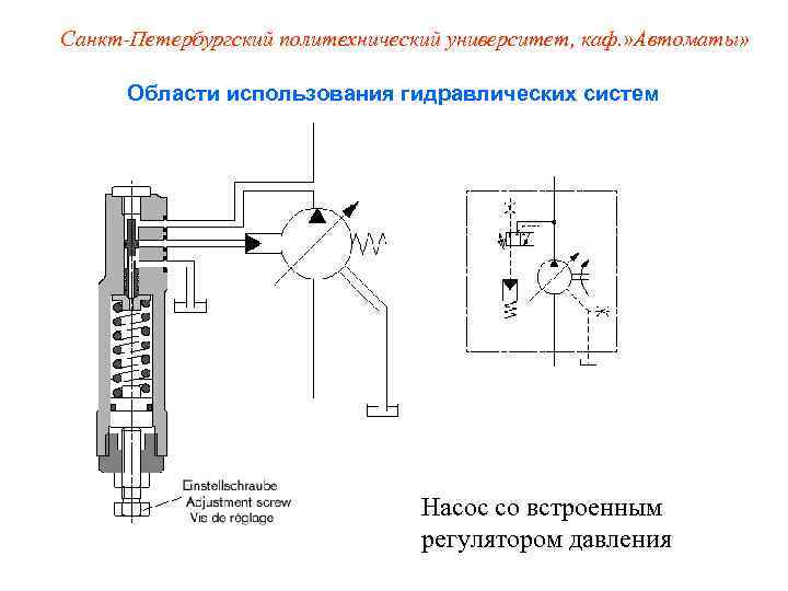 Санкт-Петербургский политехнический университет, каф. » Автоматы»   Области использования гидравлических систем  