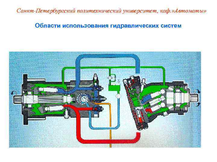 Санкт-Петербургский политехнический университет, каф. » Автоматы»   Области использования гидравлических систем 