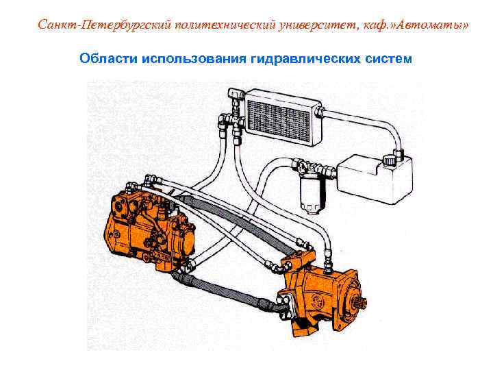 Санкт-Петербургский политехнический университет, каф. » Автоматы»   Области использования гидравлических систем 