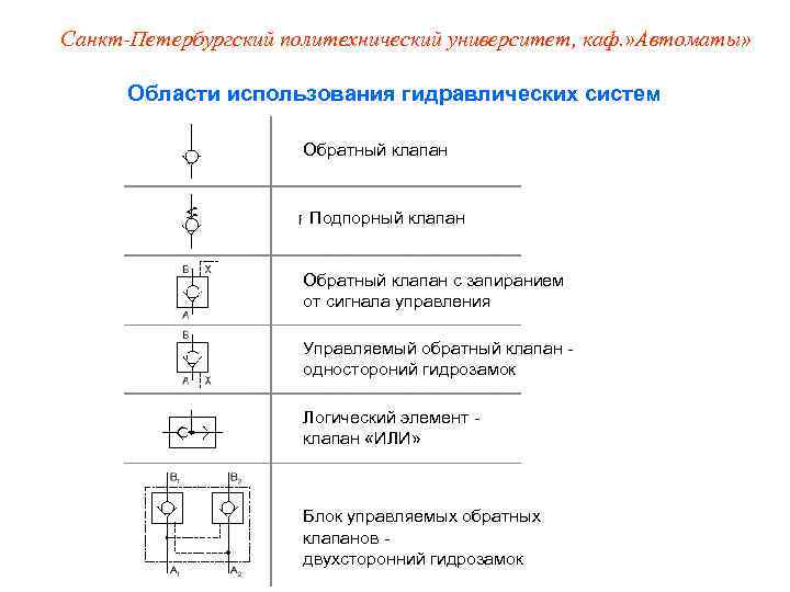 Санкт-Петербургский политехнический университет, каф. » Автоматы»   Области использования гидравлических систем  