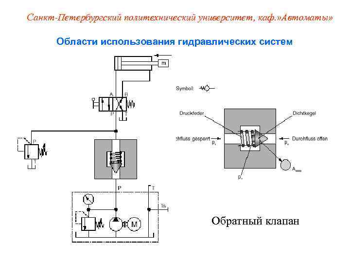 Санкт-Петербургский политехнический университет, каф. » Автоматы»   Области использования гидравлических систем  