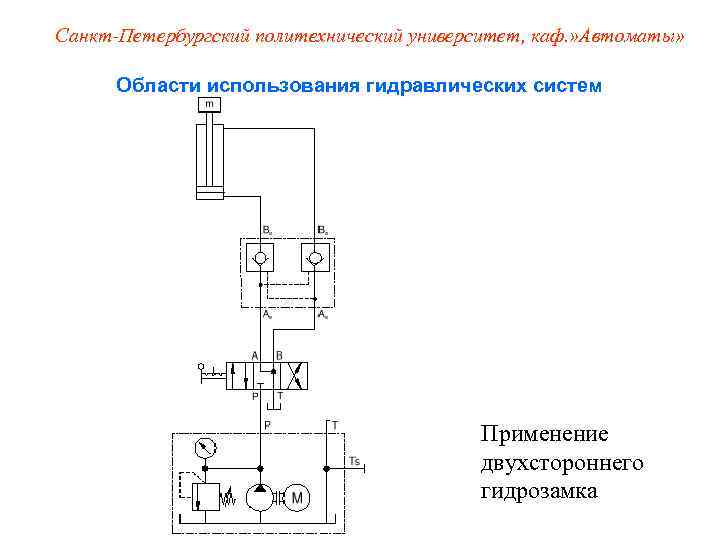 Санкт-Петербургский политехнический университет, каф. » Автоматы»   Области использования гидравлических систем  