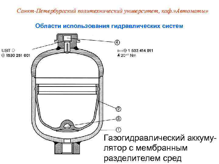 Санкт-Петербургский политехнический университет, каф. » Автоматы»   Области использования гидравлических систем  