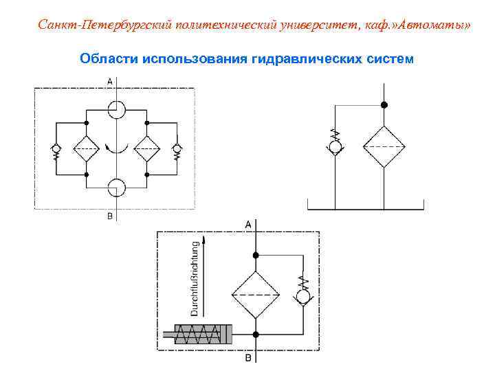 Санкт-Петербургский политехнический университет, каф. » Автоматы»   Области использования гидравлических систем 
