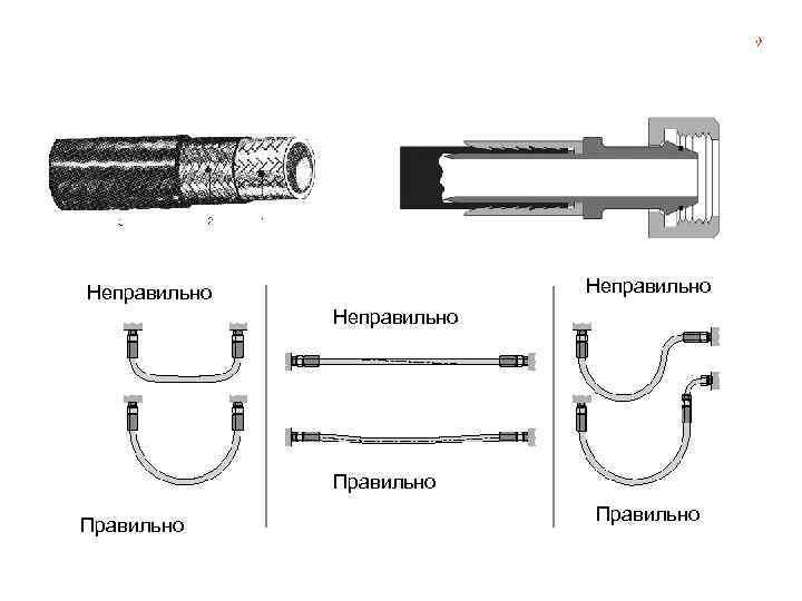 Санкт-Петербургский политехнический университет, каф. » Автоматы»   Области использования гидравлических систем  Неправильно