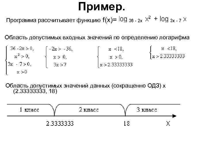 Как обозначается область определения. Область допустимых значений функции. Область допустимых значений и область определения. ОДЗ функции. ОДЗ И область определения функции.