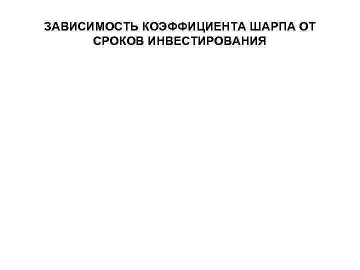 ЗАВИСИМОСТЬ КОЭФФИЦИЕНТА ШАРПА ОТ  СРОКОВ ИНВЕСТИРОВАНИЯ 