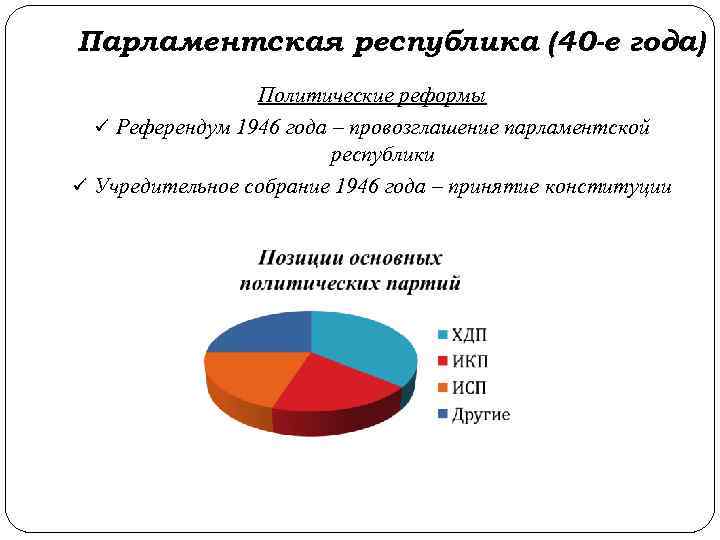 Парламентская республика (40 -е года)   Политические реформы  ü Референдум 1946 года