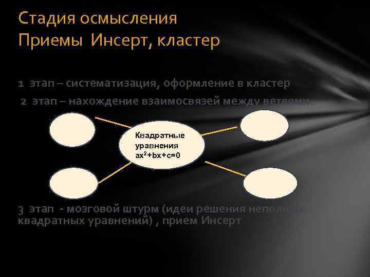 Стадия осмысления Приемы Инсерт, кластер 1 этап – систематизация, оформление в кластер  2