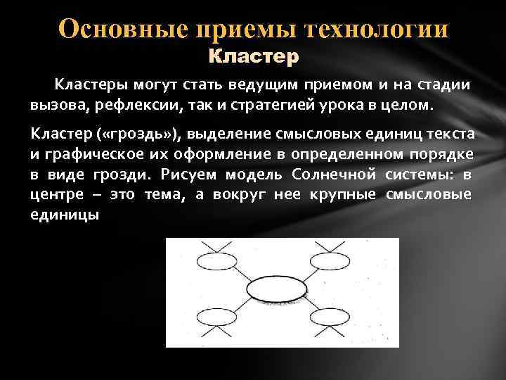   Основные приемы технологии     Кластеры могут стать ведущим приемом