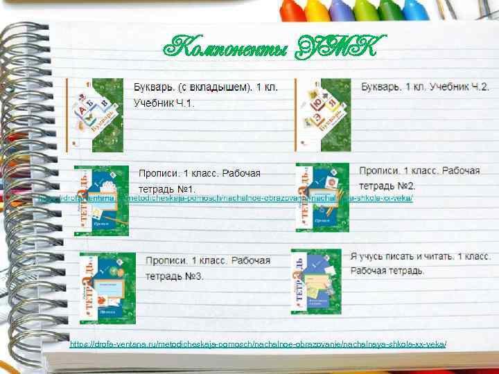 Компоненты УМК https: //drofa-ventana. ru/metodicheskaja-pomosch/nachalnoe-obrazovanie/nachalnaya-shkola-xx-veka/ 