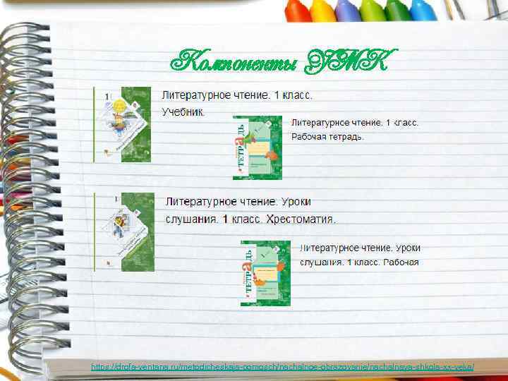 Компоненты УМК https: //drofa-ventana. ru/metodicheskaja-pomosch/nachalnoe-obrazovanie/nachalnaya-shkola-xx-veka/ 