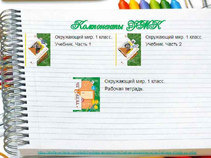 Компоненты УМК https: //drofa-ventana. ru/metodicheskaja-pomosch/nachalnoe-obrazovanie/nachalnaya-shkola-xx-veka/ 