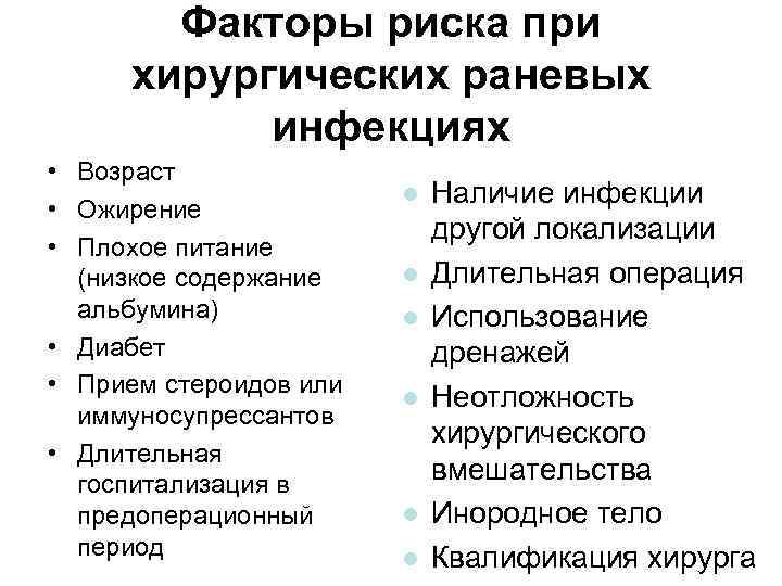   Факторы риска при  хирургических раневых   инфекциях • Возраст 