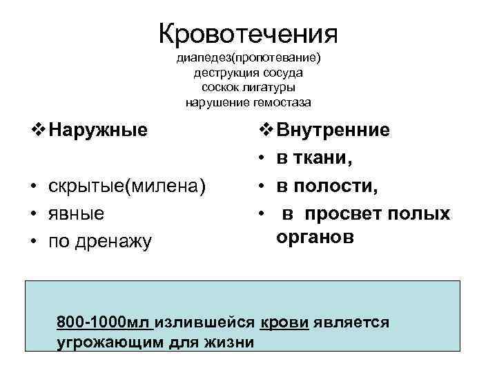    Кровотечения    диапедез(пропотевание)   деструкция сосуда  