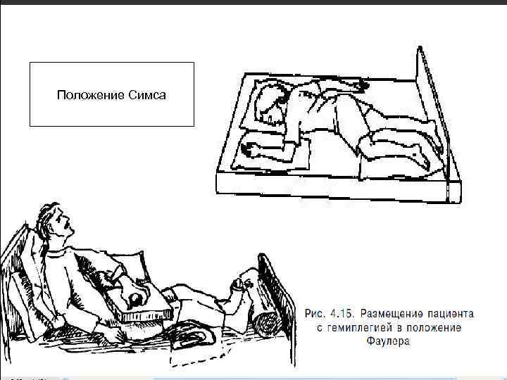 Положение симса картинки