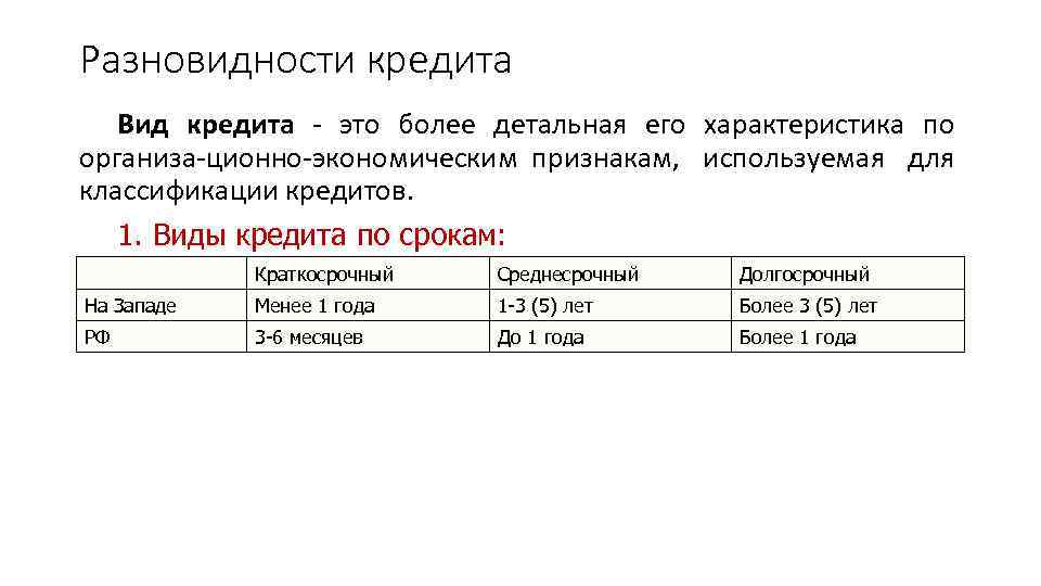 Разновидности кредита  Вид кредита это более детальная его характеристика по организа ционно экономическим