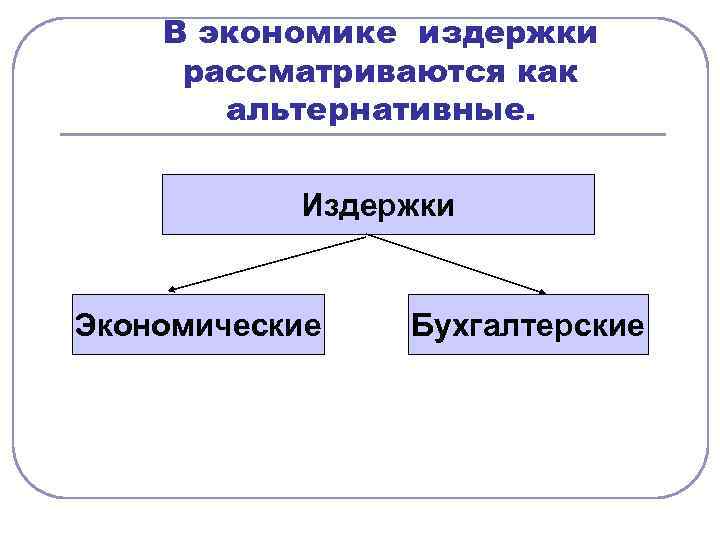   В экономике издержки рассматриваются как  альтернативные.   Издержки  Экономические