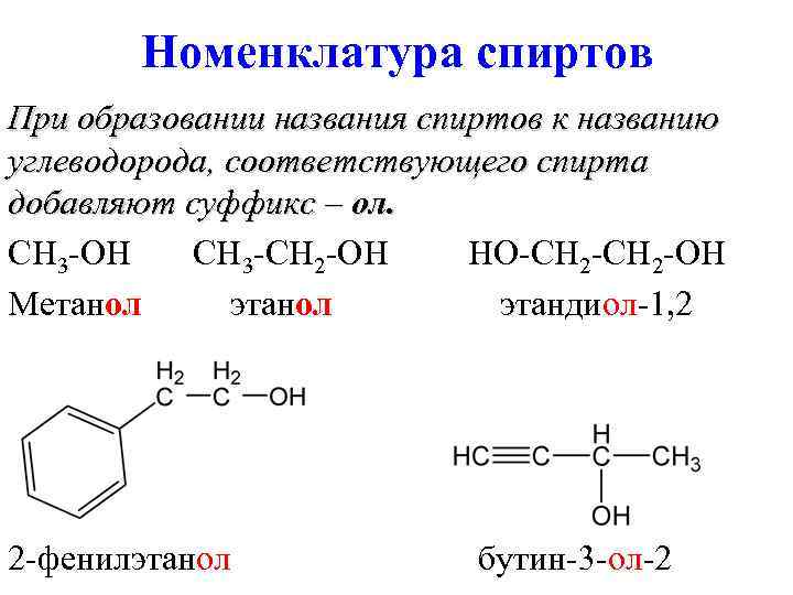   Номенклатура спиртов При образовании названия спиртов к названию углеводорода, соответствующего спирта добавляют