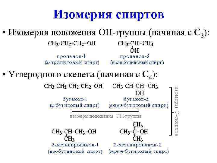   Изомерия спиртов • Изомерия положения OH-группы (начиная с С 3): • Углеродного