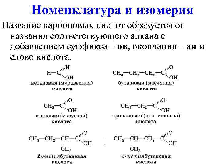 Формула предельной одноатомной карбоновой кислоты. Карбоновые кислоты номенклатура и изомерия. Строение и изомерия карбоновых кислот. Структурные формулы карбоновых кислот таблица. Изомерия предельных одноосновных карбоновых кислот.