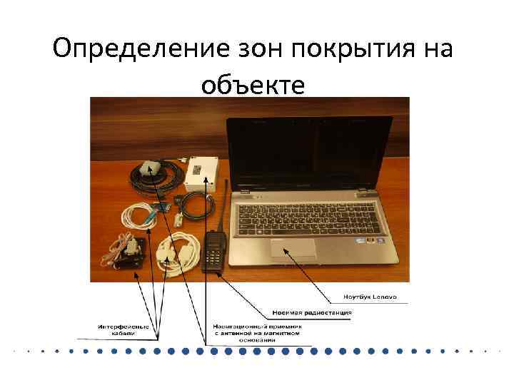Определение зон покрытия на   объекте 