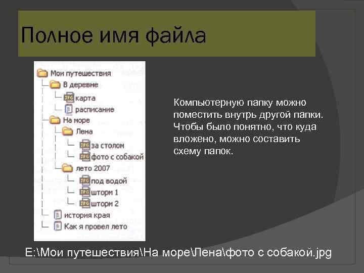 Полное имя файла     Компьютерную папку можно    