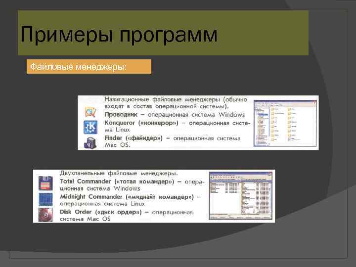 Примеры программ Файловые менеджеры: 