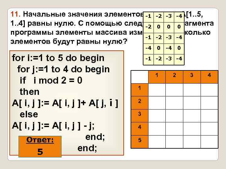 11. Начальные значения элементов -1 -2 -3 -4      массива