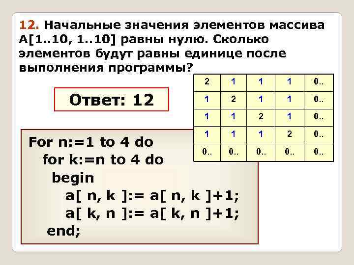 12. Начальные значения элементов массива A[1. . 10, 1. . 10] равны нулю. Сколько