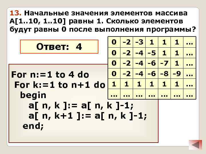 13. Начальные значения элементов массива A[1. . 10, 1. . 10] равны 1. Сколько