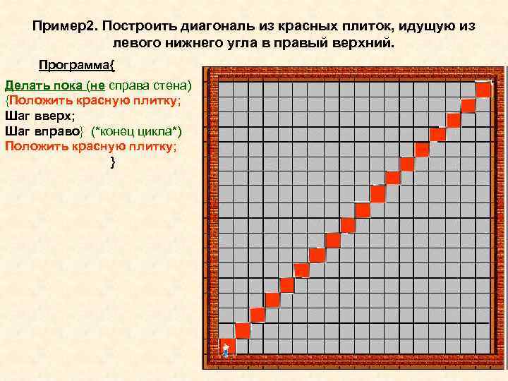   Пример2. Построить диагональ из красных плиток, идущую из    левого