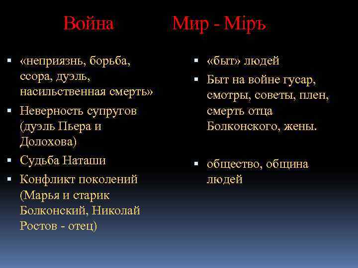    Война   Мир - Miръ  «неприязнь, борьба,  «быт»