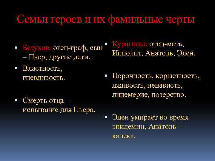 Семьи героев и их фамильные черты     Курагины: отец-мать,  Безухов: