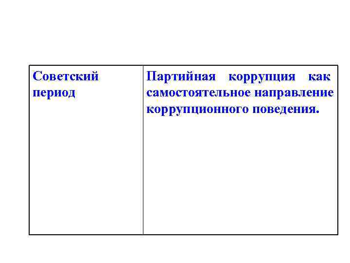 Советский  Партийная коррупция как период  самостоятельное направление    коррупционного поведения.