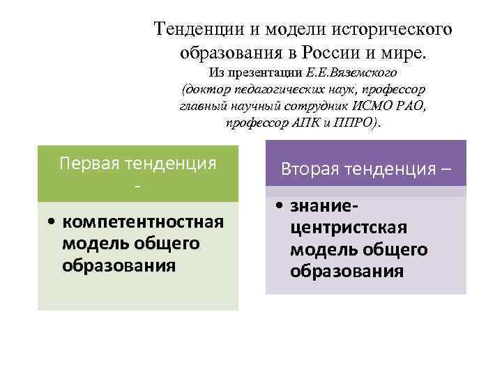    Тенденции и модели исторического   образования в России и мире.