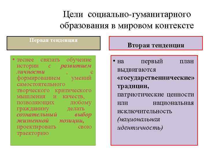    Цели социально-гуманитарного   образования в мировом контексте  Первая тенденция