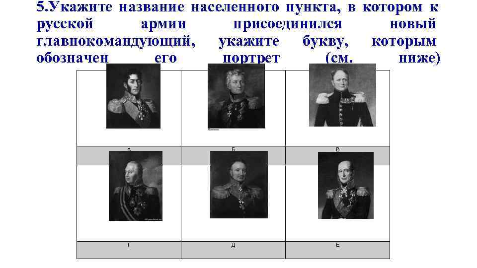 5. Укажите название населенного пункта, в котором к русской армии присоединился  новый главнокомандующий,