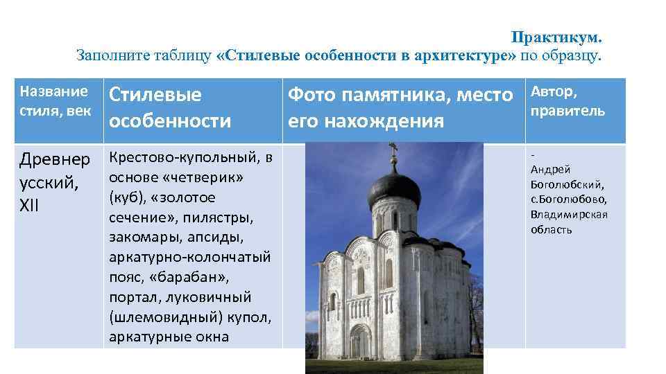      Практикум.   Заполните таблицу «Стилевые особенности в архитектуре»